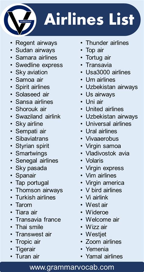 List of Airlines Name & Airline Codes 2019